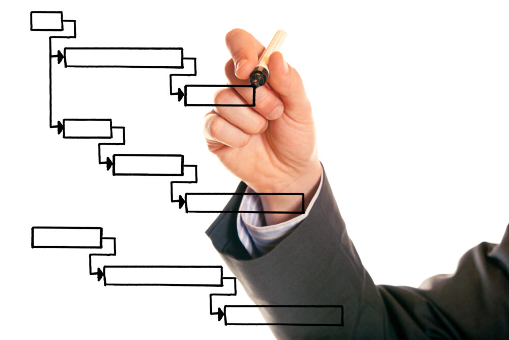 businessman drawing a gantt chart