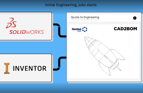 concurrent engineering video thumbnail