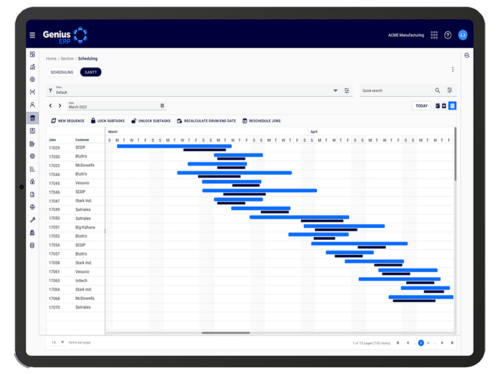 genius analytics dashboard screenshot gantt chart