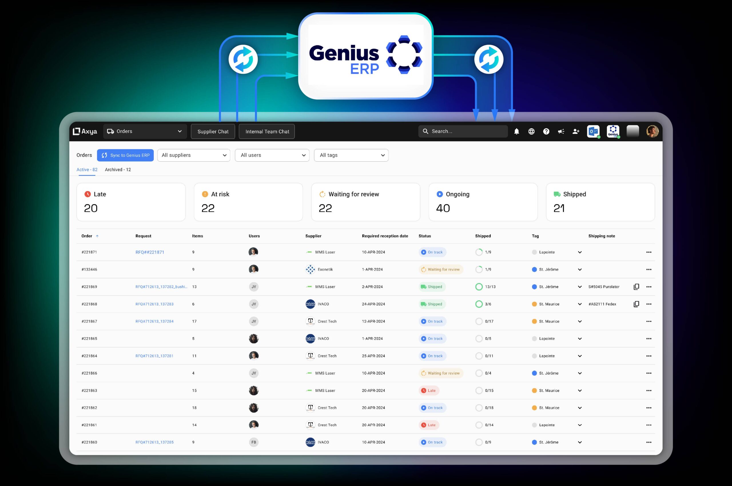 Machinage piche Axya Genius ERP