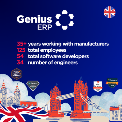 Manufacturer UK